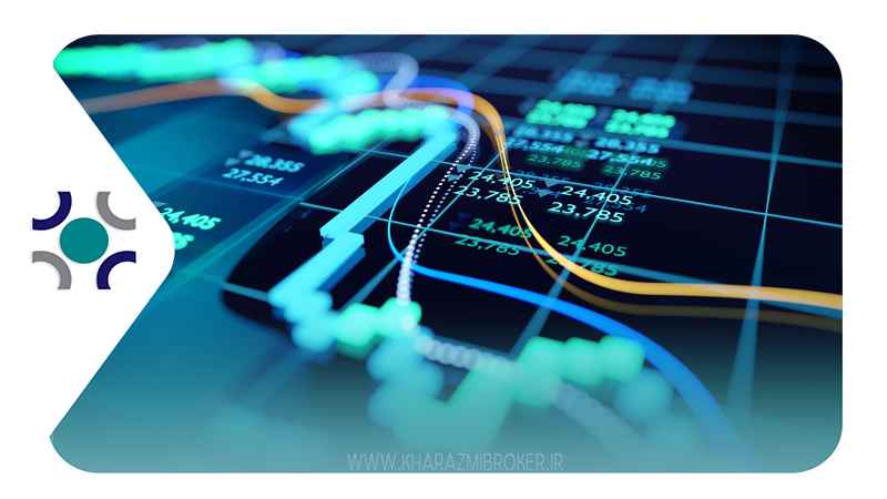 اصطلاحات رایج بازار آپشن