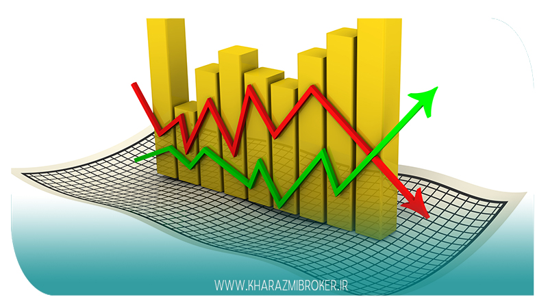 تاثیر دامنه نوسان سهام بر بازار